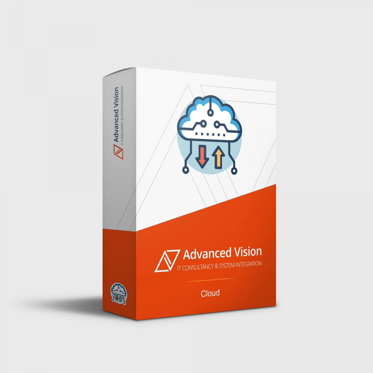 Monthly SaaS Platform Bundle starting from: